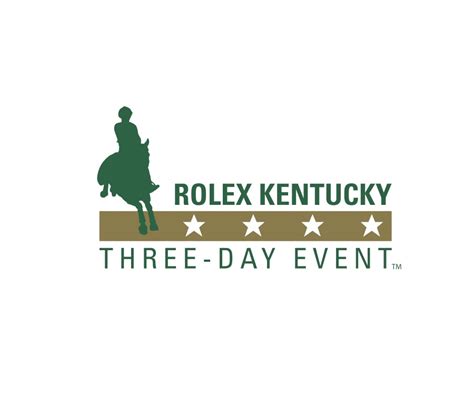 where is rolex 3 day event|kentucky 3 day event results.